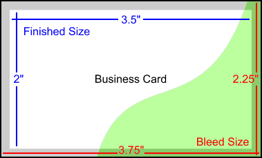 Business Card Bleed Example